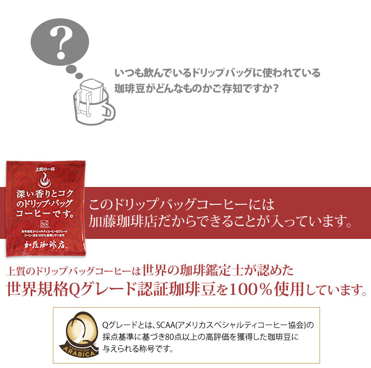 Honu 加藤咖啡 - 日本深厚尼加拉瓜掛耳咖啡 8g｜20包入 - 平行進口