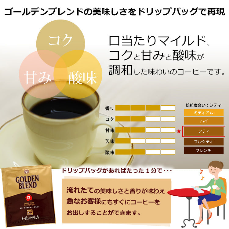 Honu 加藤咖啡 - 日本金牌拼配掛耳咖啡 8g｜20包入 - 平行進口