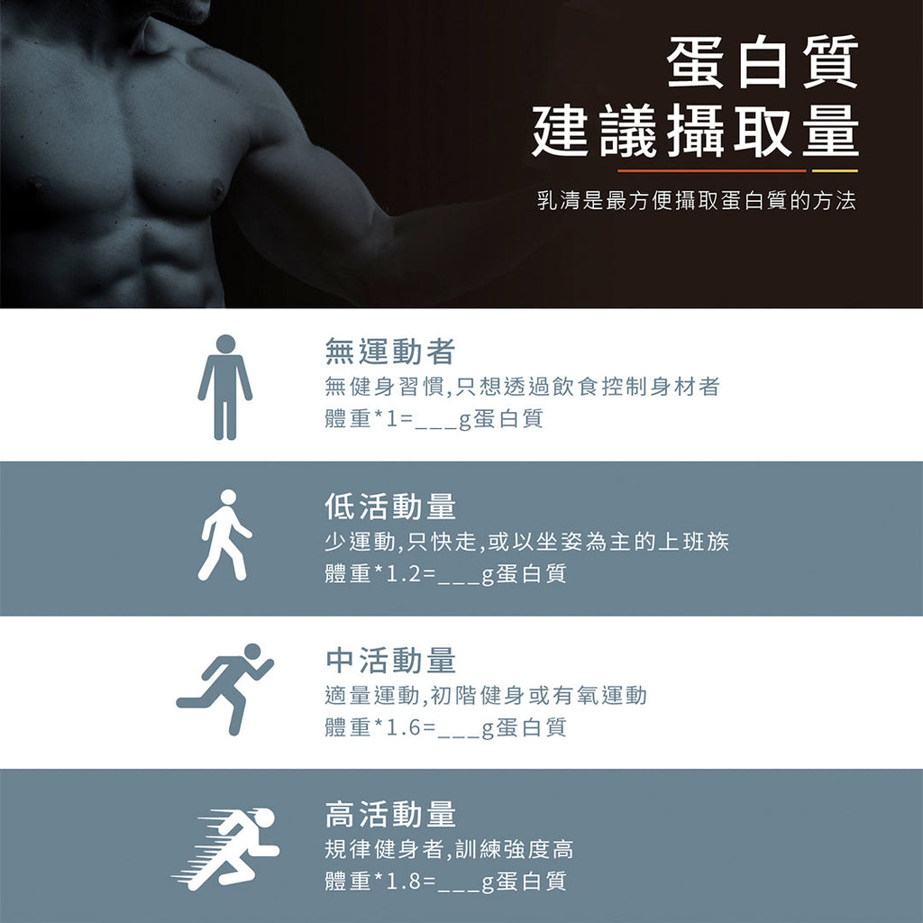 TRYALL -【10包裝】全分離乳清蛋白｜靜岡抹茶｜35g/包