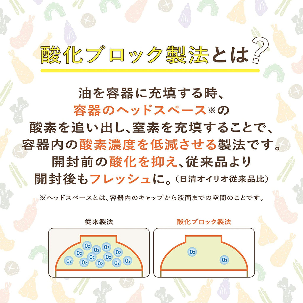 日清 - OilliO 零膽固醇芥花籽油 1000g - 平行進口