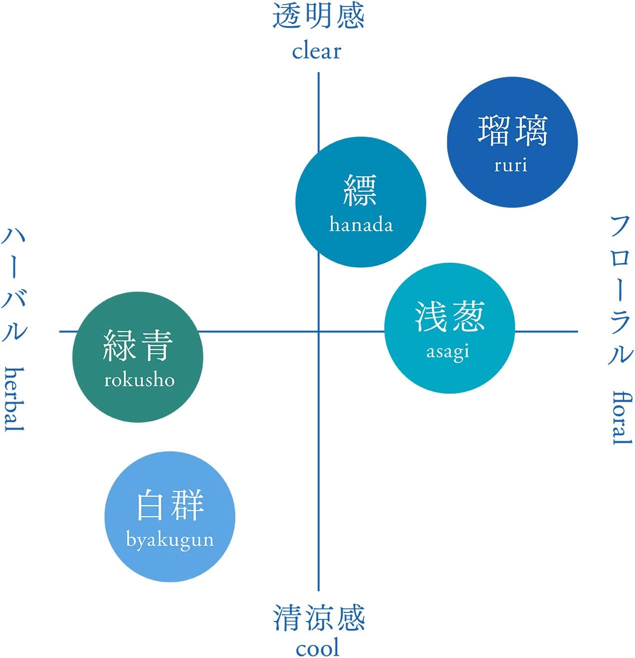 AO - 白群線香 30支｜附香立 - 平行進口