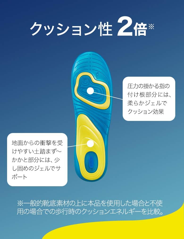 Dr. Scholl's - 爽健 Gel Active 彈力吸震健康鞋墊 M (25.5cm - 29.5cm) - 平行進口