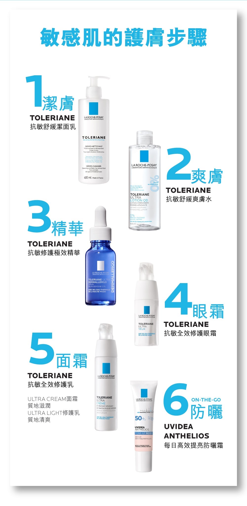 La Roche-Posay - 抗敏舒緩潔面乳 Toleriane Dermo Cleanser 400ml - 平行進口