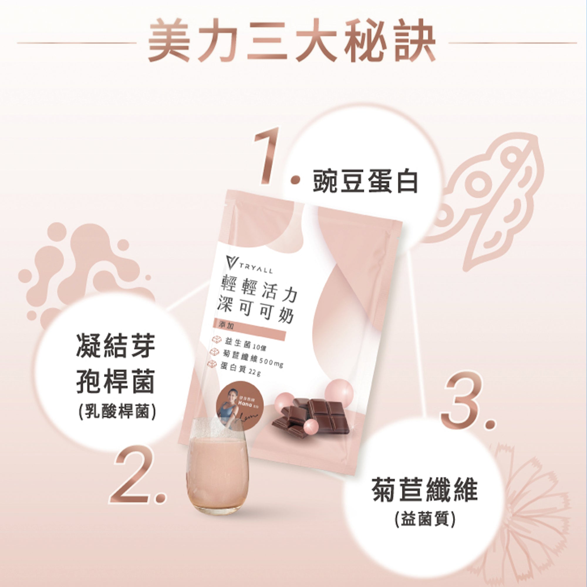 TRYALL -【10包裝】機能植物蛋白飲｜輕輕活力深可可奶｜30g/包