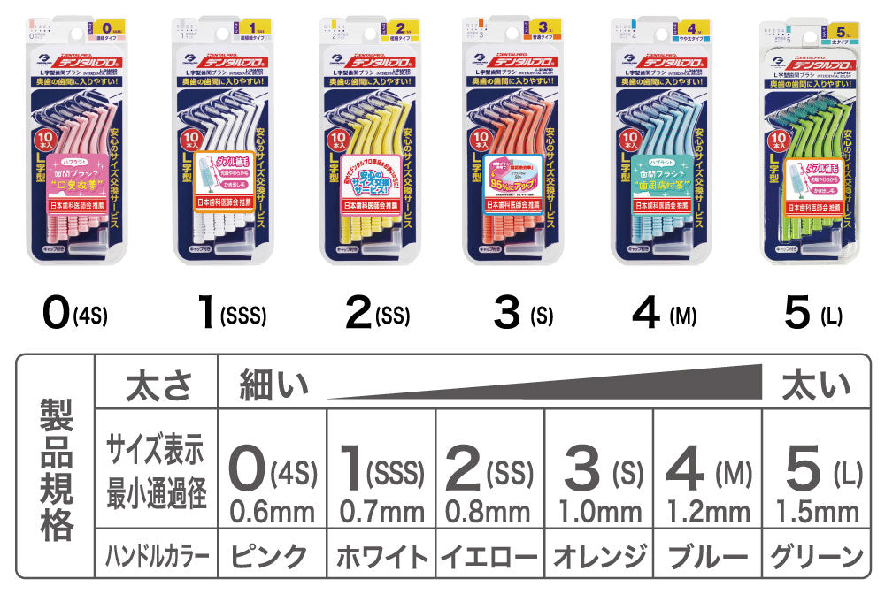 DENTALPRO - L型牙縫刷 10入｜5尺寸可選 - 平行進口