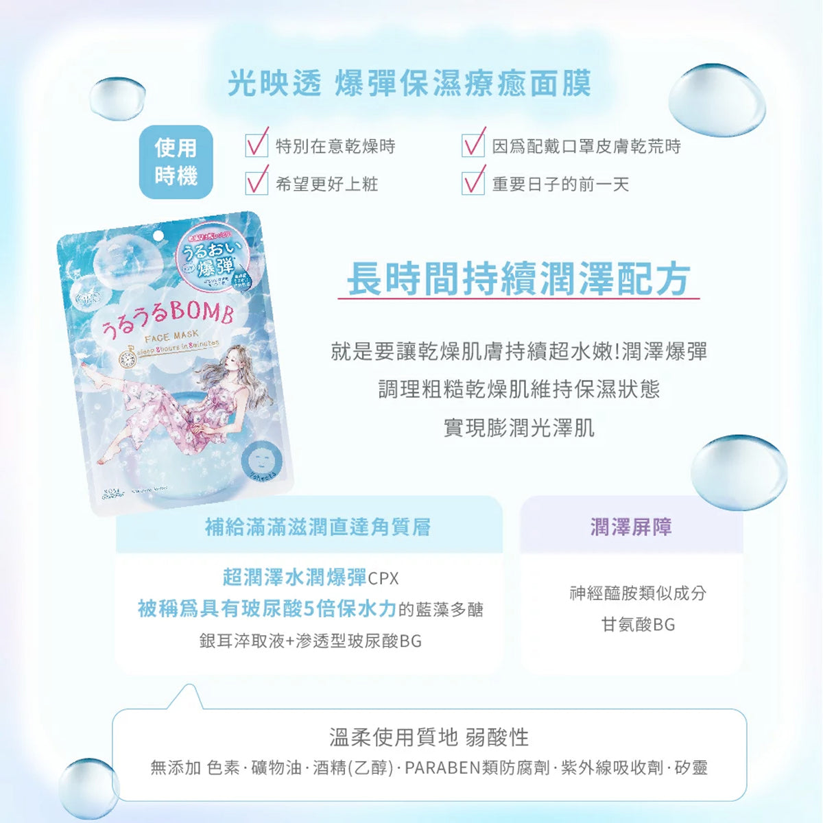 Kose - Clear Turn｜BOMB 爆彈保濕修護面膜 7片 - 平行進口