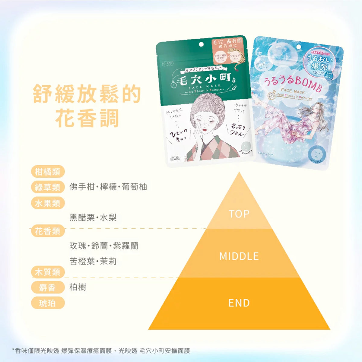 Kose - Clear Turn｜BOMB 爆彈保濕修護面膜 7片 - 平行進口