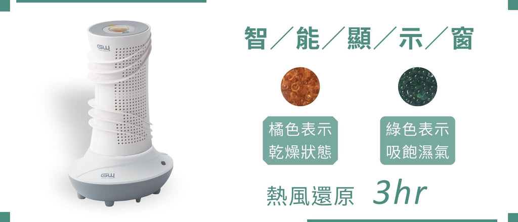 Good Worth -【Set B 抽濕機優惠裝】主機還原座 + 2件360除濕機 + 多功能烘鞋架