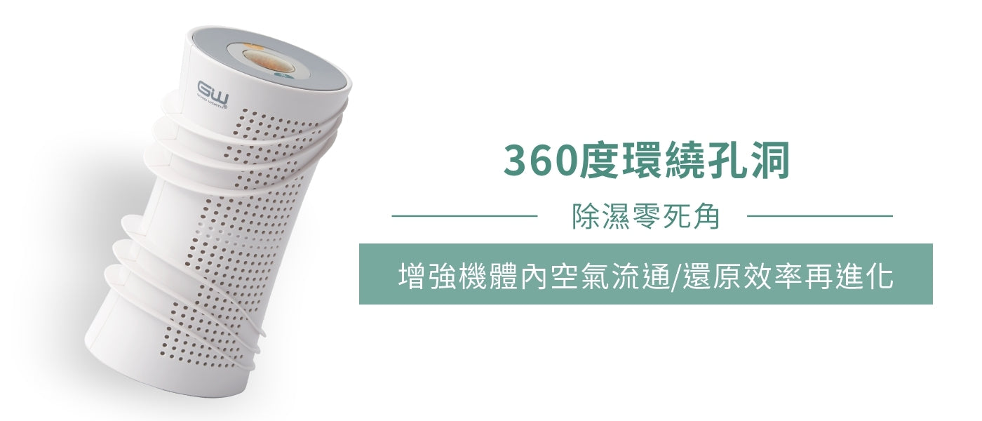 Good Worth -【Set B 抽濕機優惠裝】主機還原座 + 2件360除濕機 + 多功能烘鞋架